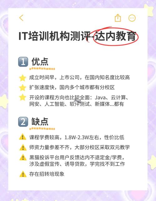 达内的学费是多少