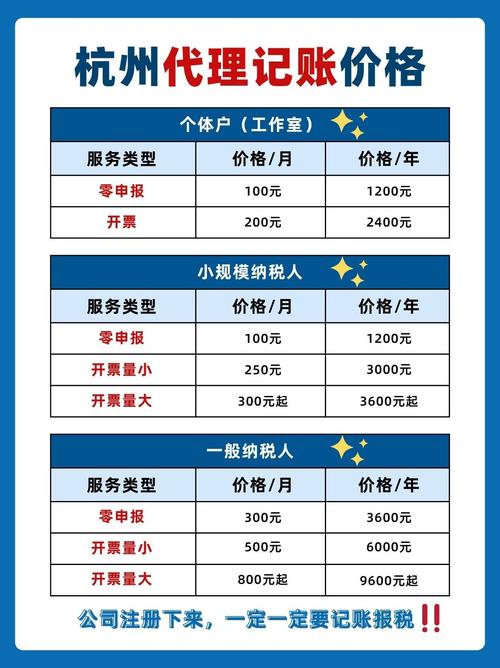 杭州7k税后多少钱