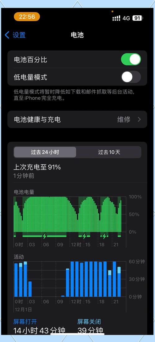 苹果手机里什么是UCP