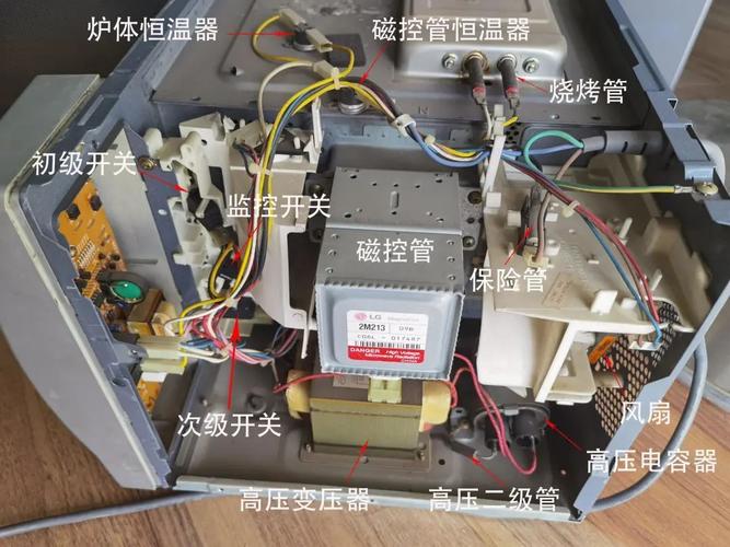 转波微波炉打火怎么修