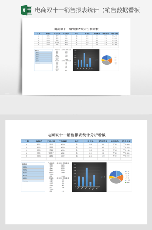 电商统计图怎么做的好一点