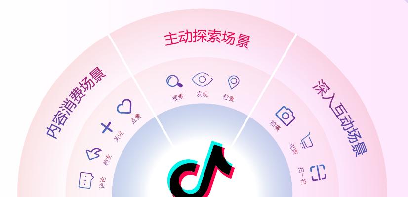 ks点赞量业务下单网站,抖音人气24小时在线自助平台