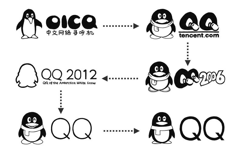 QQ业务代涨全网最低价,全民k歌业务自助下单平台官网