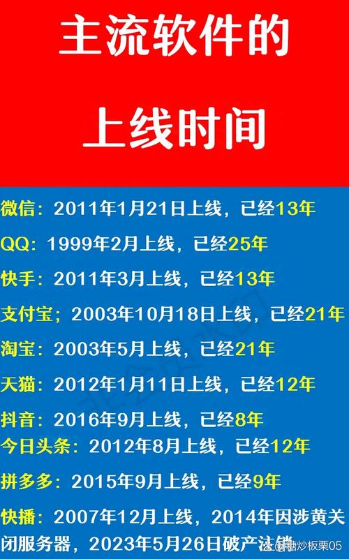qq业务网,抖音代涨官网