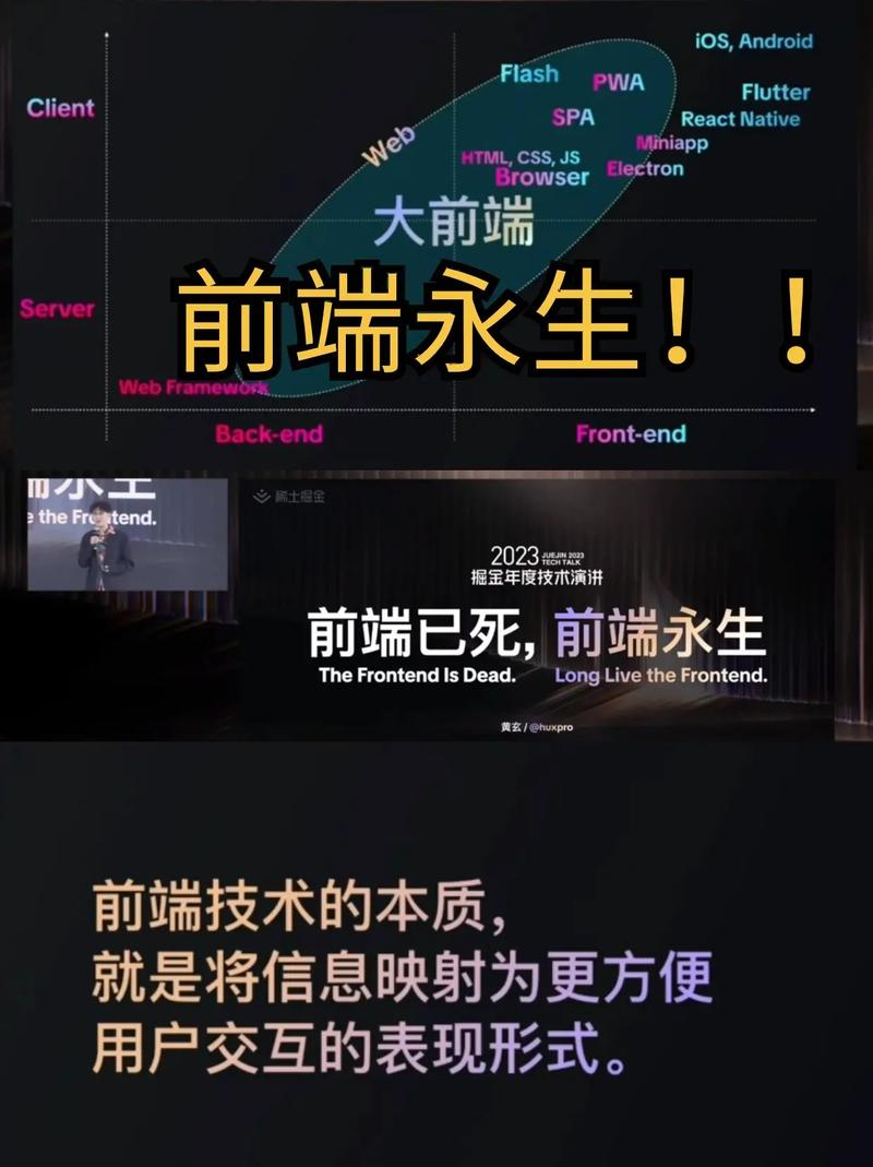 前端为什么火