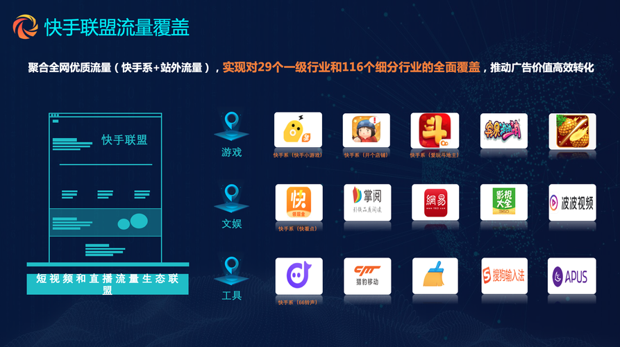 快手流量推广软件,快手推广神器助力流量暴涨