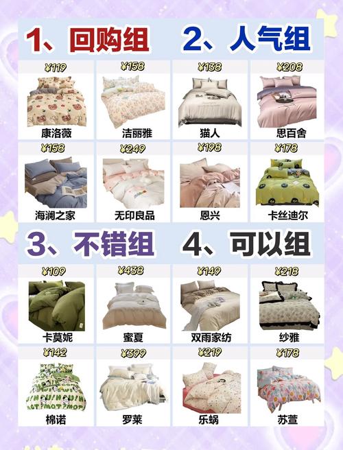家纺四件套怎么做电商卖