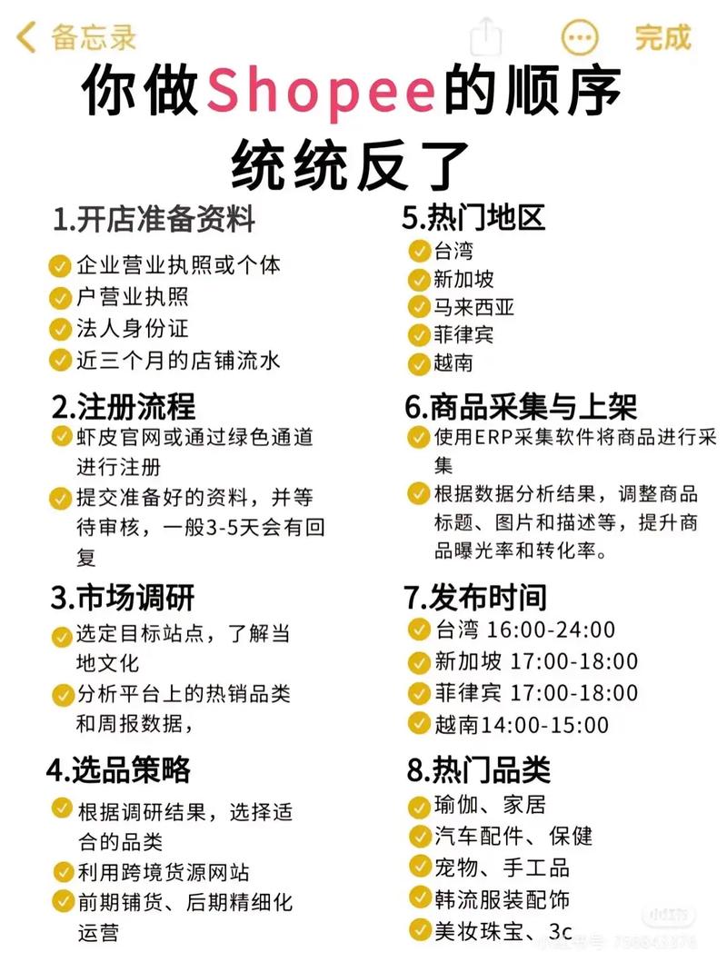 一个人怎么做虾皮电商的