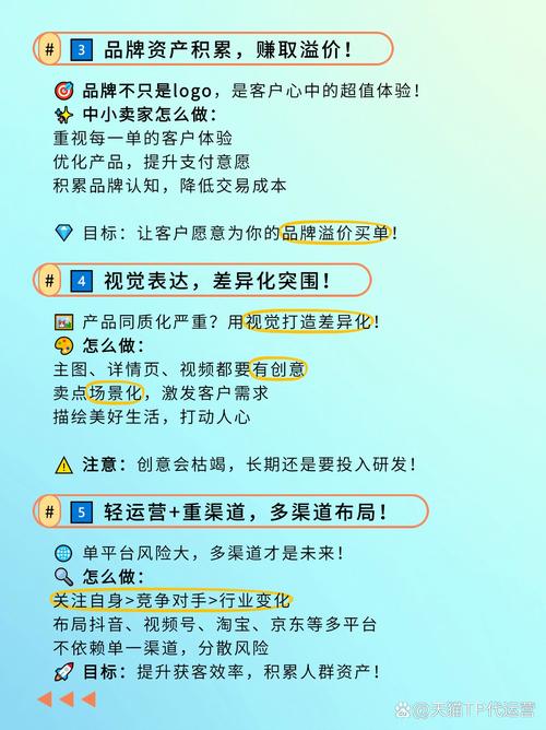 电商怎么做推广侥缸云速捷cs冫