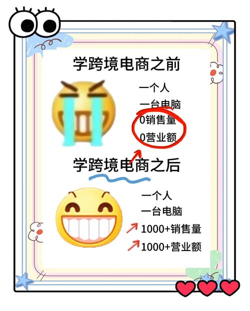 一个人能做电商吗怎么做