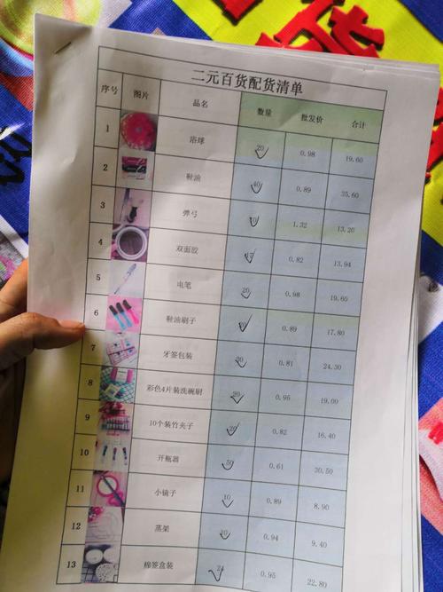 两元百货店怎么做电商的