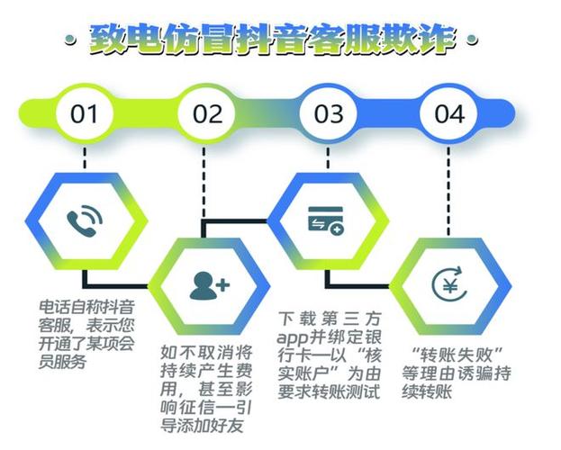 dy在线直播人气业务下单网址-抖音业务自助平台24小时超低价