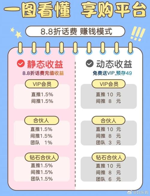 dy平台超低价-DY点赞平台二十四小时在线下单平台