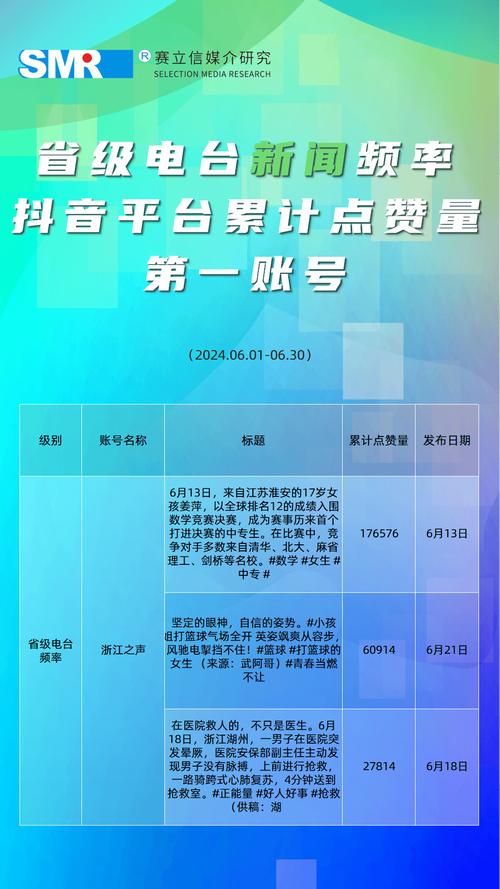 ks播放24小时低价下单平台推荐-抖音点赞低价自助平台