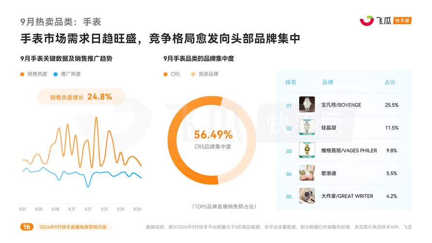 ks播放免费下单平台官网-快手粉丝业务下单平台