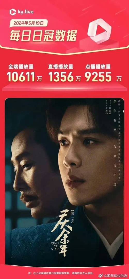 ks播放量秒单业务平台-dy在线直播人气24小时自助网址