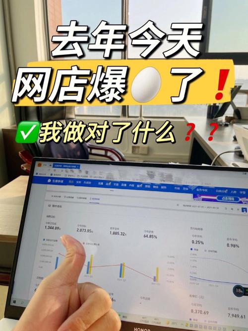 电商一个人店铺怎么做的