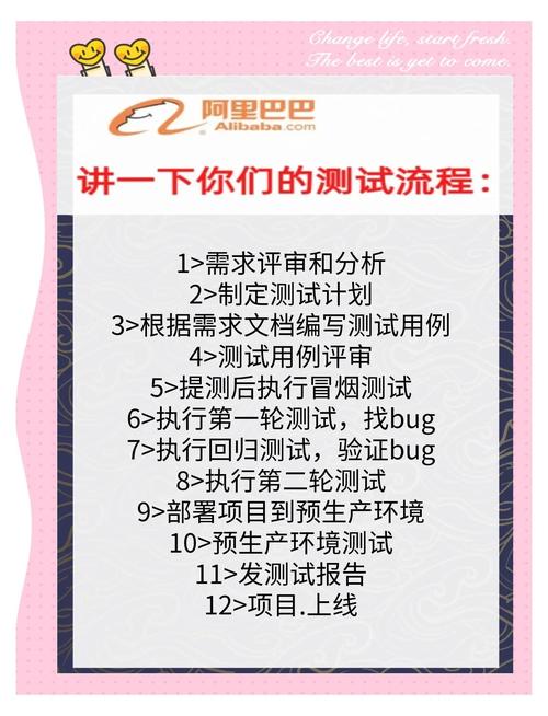 软件测试如何准备