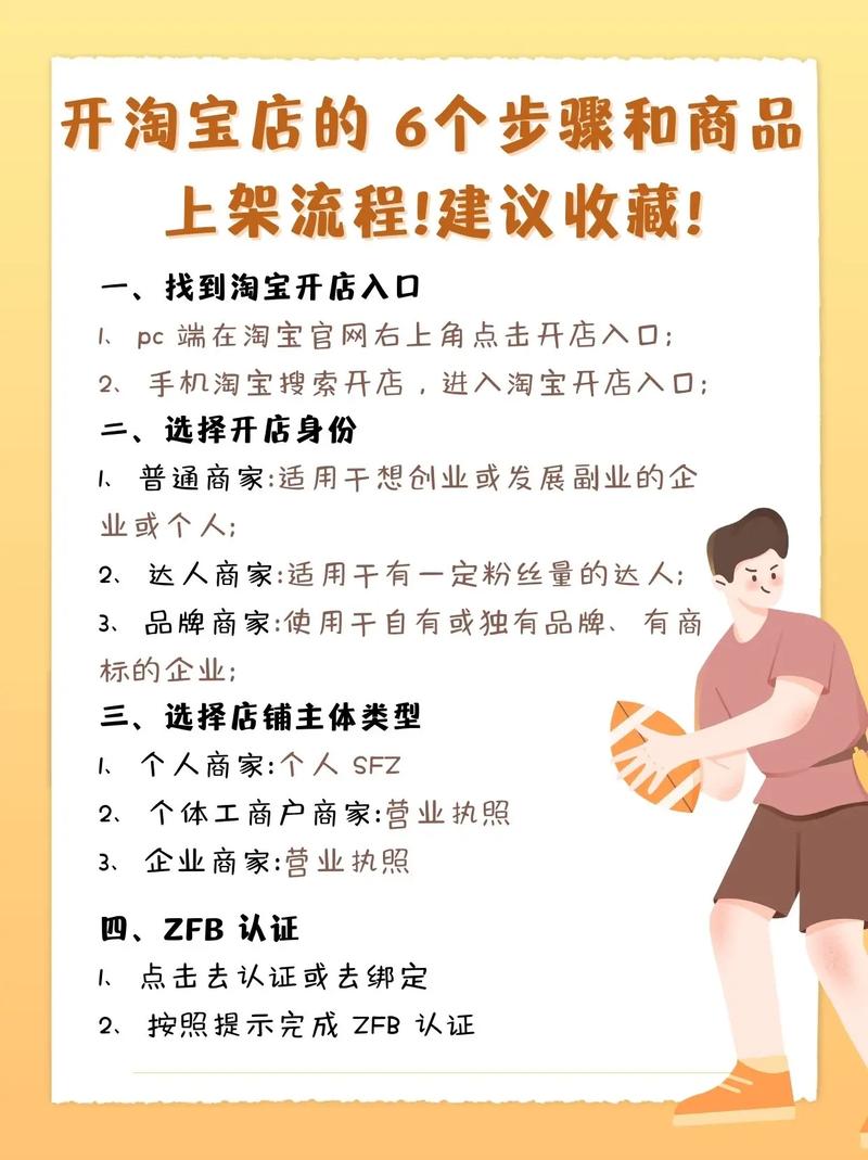 小模式电商怎么做的好一点