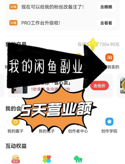 闲鱼无货源电商怎么做不违规的