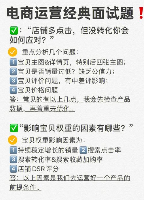 面试题二手电商怎么做