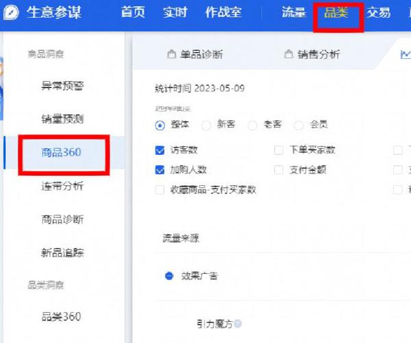 电商打榜怎么做的好一点