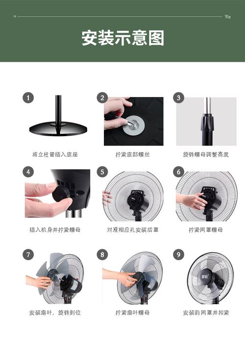 落地电风扇摇头怎么修