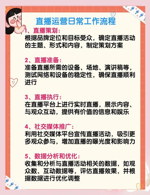 直播电商怎么做才能成为c位