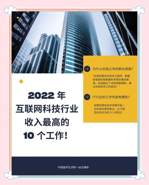 加盟it行业怎么样