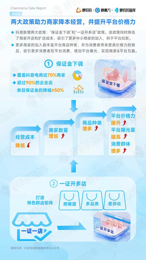 dy赞二十四小时在线下单平台-快手人气业务下单网址