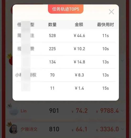 KS业务秒单24小时下单网址-DY点赞平台24小时自助平台便宜
