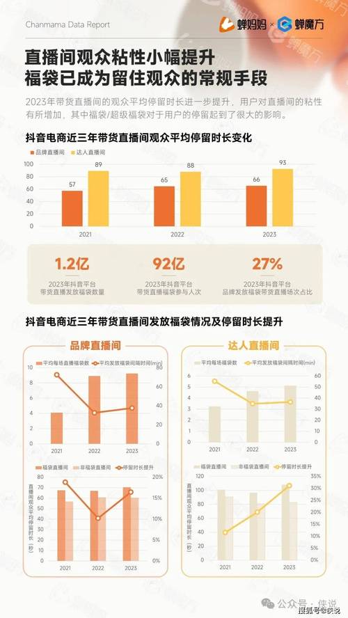 KS业务秒单24小时在线自助网址-抖音直播24小时低价下单平台推荐