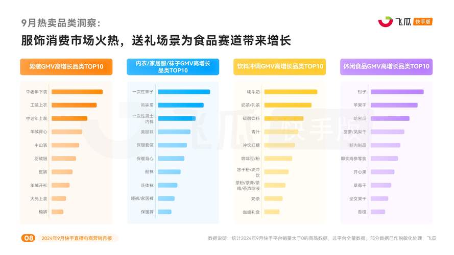 快手低价业务平台超低价-dy在线人气低价下单网站