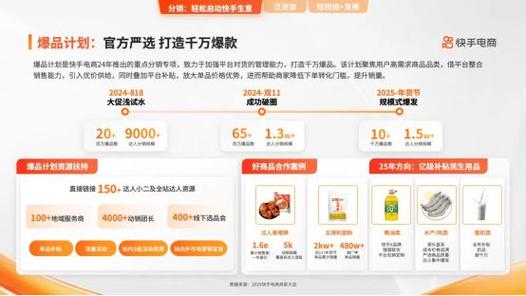 快手平台24小时业务下单网址-ks在线人气平台自助下单