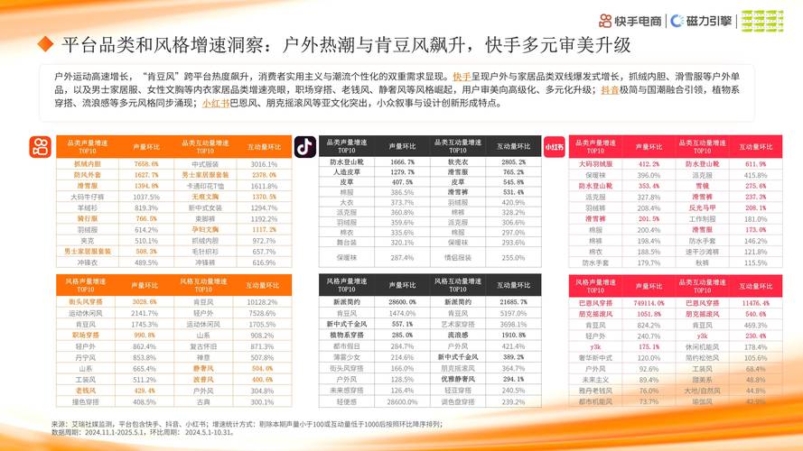快手平台24小时免费业务网站便宜-快手24小时免费下单低价下单平台