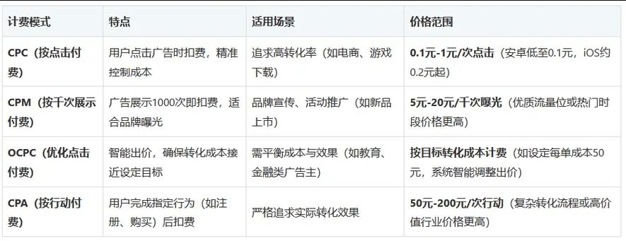 快手平台24小时秒单自助推广下单平台-dy低价业务下单24小时低价下单网址推荐