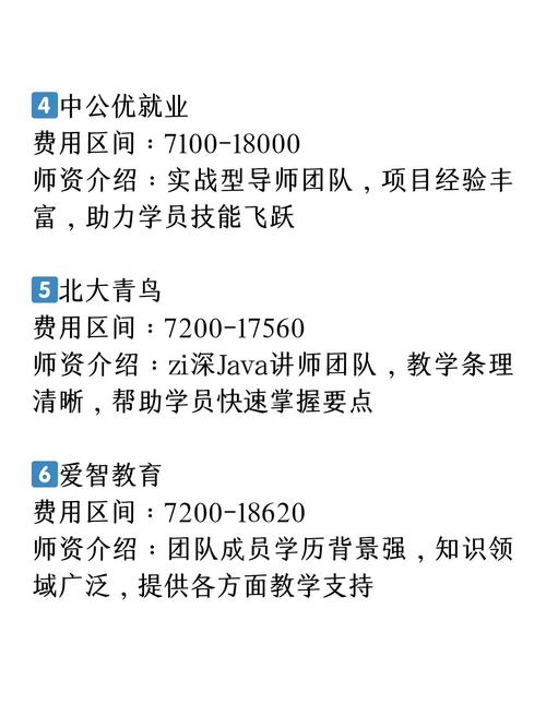 杭州培训java公司有哪些