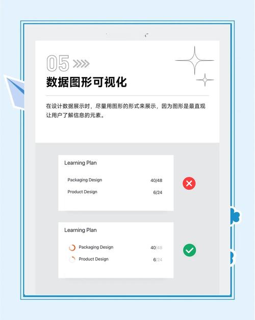 如何提高ui水平