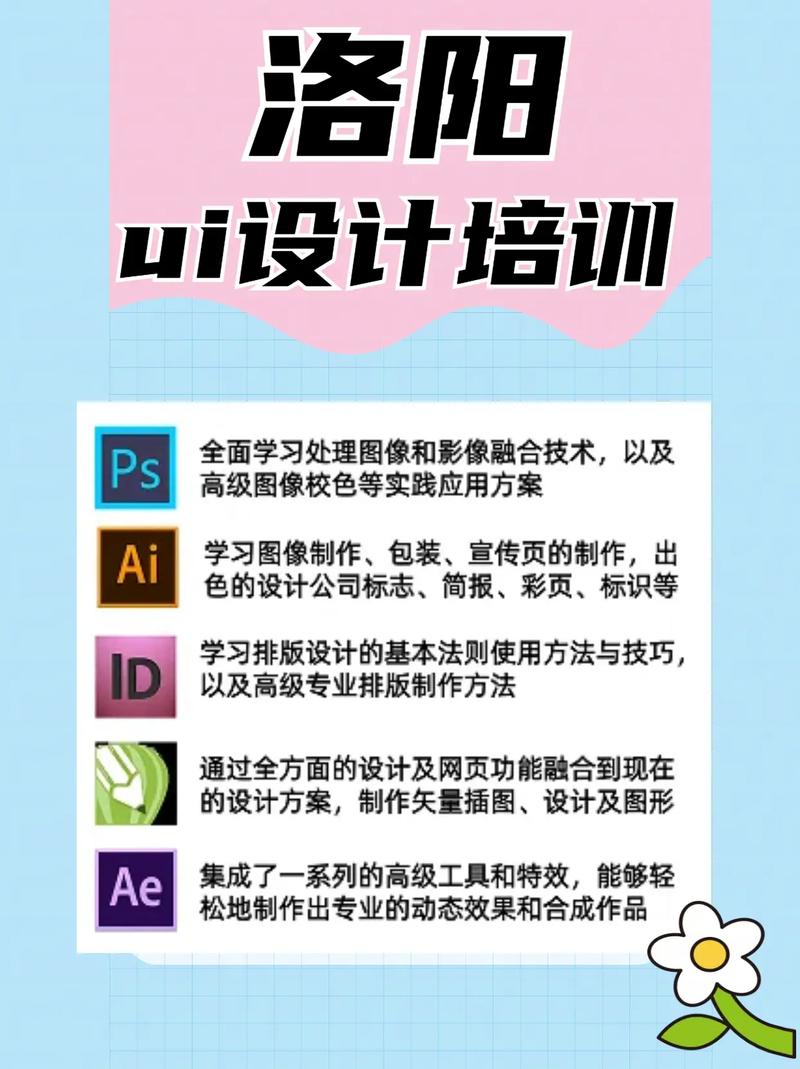 UI设计都培训什么