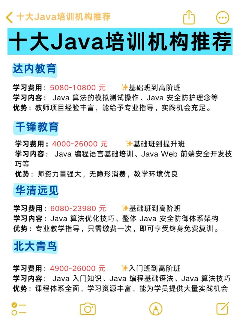 学java去哪里学好