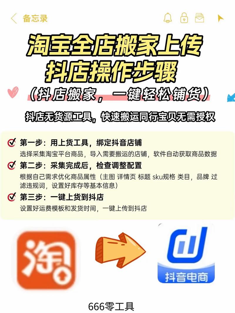 二手电商抖音推广怎么做