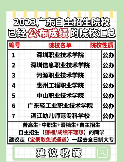 名单348人实际招生100多人？校方回应