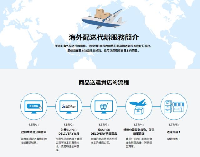 海购电商怎么做的快一点