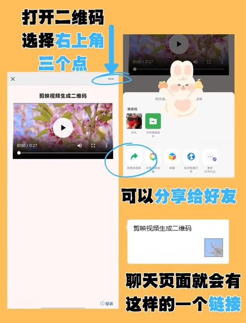 电商二维码优化怎么做的