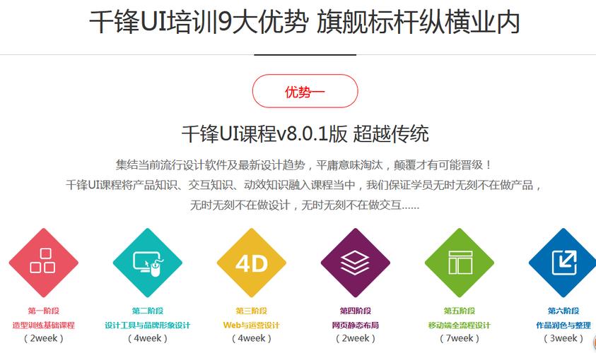 千峰UI课程怎么样