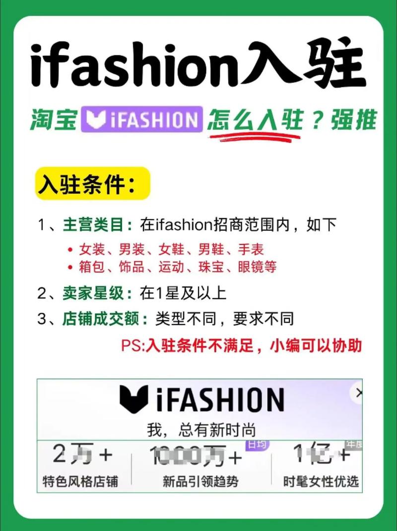 电商第1步怎么做服装设计