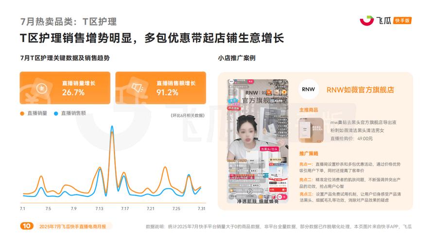 快手直播业务平台-快手平台24小时自助推广下单网站