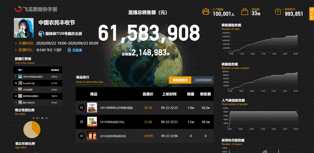 快手直播人气24小时在线自助平台-ks业务24小时免费下单网址