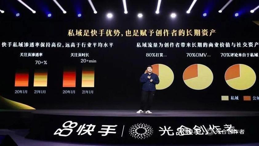 快手直播免费业务网站便宜-dy自助推广下单网站