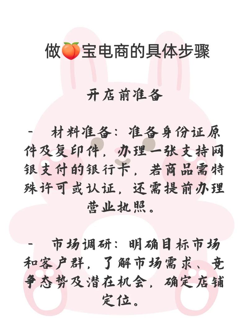 我有一批货怎么做电商